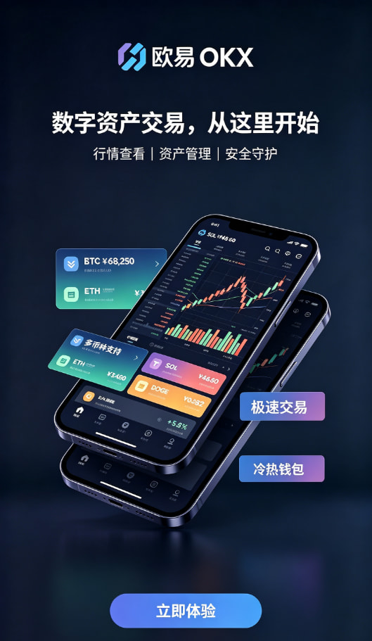 欧交易所app官网安卓科普配图